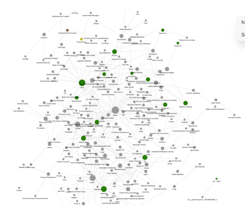 Alternative en open-source #1 : Logseq 1 logseqGraph2